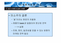 [마케팅] 신제품개발과PLC-16