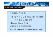 [마케팅] 신제품개발과PLC-17