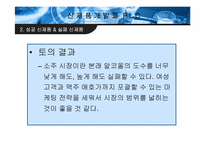 [마케팅] 신제품개발과PLC-18