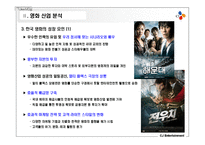 한국영화산업의 위기와 CJ엔터테인먼트의 전략 제안-12