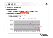 한국영화산업의 위기와 CJ엔터테인먼트의 전략 제안-15