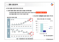 한국영화산업의 위기와 CJ엔터테인먼트의 전략 제안-16