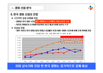 한국영화산업의 위기와 CJ엔터테인먼트의 전략 제안-17