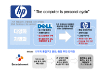 한국영화산업의 위기와 CJ엔터테인먼트의 전략 제안-19