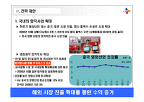 한국영화산업의 위기와 CJ엔터테인먼트의 전략 제안-20