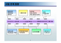 [경영전략]cj엔터테인먼트의 수직적통합-7