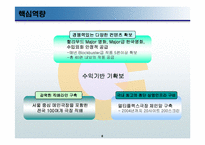 [경영전략]cj엔터테인먼트의 수직적통합-8