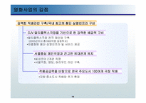 [경영전략]cj엔터테인먼트의 수직적통합-10