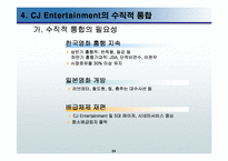 [경영전략]cj엔터테인먼트의 수직적통합-20