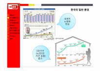 [전략경영론]에넥스(ENEX) 가구산업, 정수기 산업 말레이시아 진출 전략-7