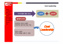[전략경영론]에넥스(ENEX) 가구산업, 정수기 산업 말레이시아 진출 전략-17