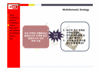 [전략경영론]에넥스(ENEX) 가구산업, 정수기 산업 말레이시아 진출 전략-19