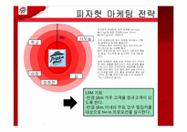 [마케팅관리] 피자헛(Pizza Hut) 마케팅 전략 성공 및 실패사례와 해결방안-6