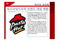 [마케팅관리] 피자헛(Pizza Hut) 마케팅 전략 성공 및 실패사례와 해결방안-20