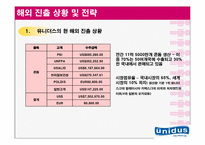 [국제경영] 유니더스 기업분석 및 해외진출사례 분석 및 나아갈 방향-12