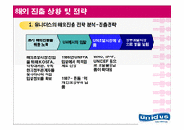 [국제경영] 유니더스 기업분석 및 해외진출사례 분석 및 나아갈 방향-13