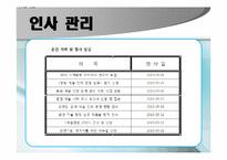 [진로개발]자신의 적성과 진로에 맞춘 연극사업계획서-9