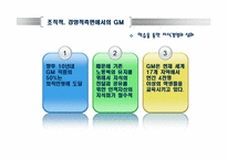 [미국경제의 이해]GeneralMotors(GM)현황과 전략적 분석-15