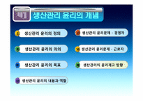 생산관리의 윤리-도요타 리콜 사례를 중심으로-3