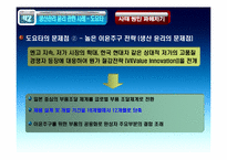 생산관리의 윤리-도요타 리콜 사례를 중심으로-15
