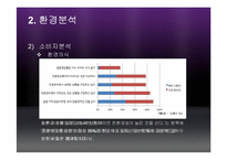 [무역상무]유아용 비데의 일본 수출 전략-6