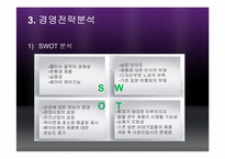 [무역상무]유아용 비데의 일본 수출 전략-9