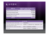 [무역상무]유아용 비데의 일본 수출 전략-20
