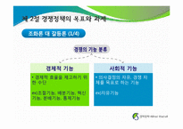 알프레드 마샬(Alfred Marshall) 경제정책-7