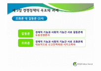 알프레드 마샬(Alfred Marshall) 경제정책-8