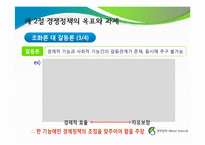 알프레드 마샬(Alfred Marshall) 경제정책-9