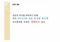 [광고조사실습] `지붕뚫고 하이킥`의 PPL효과를 측정하기 위한 조사계획서-7