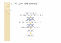 [광고조사실습] `지붕뚫고 하이킥`의 PPL효과를 측정하기 위한 조사계획서-10