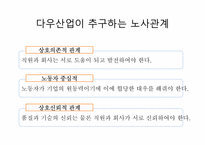 [조직행동론](주)다우산업 조사 분석-11