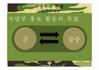 [홍보기획] 정부PR 보고서-국방부 홍보 전략-6