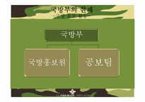 [홍보기획] 정부PR 보고서-국방부 홍보 전략-7