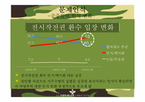 [홍보기획] 정부PR 보고서-국방부 홍보 전략-13