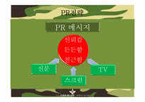 [홍보기획] 정부PR 보고서-국방부 홍보 전략-17