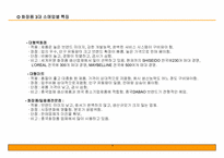 중국 화장품 시장 공략을 위한 사업계획서-7