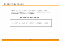 중국 화장품 시장 공략을 위한 사업계획서-12