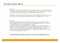 중국 화장품 시장 공략을 위한 사업계획서-13