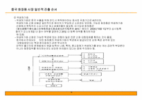 중국 화장품 시장 공략을 위한 사업계획서-14