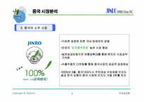 [국제경영] 진로 참이슬 중국시장 진출 전략-8