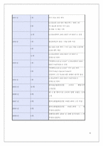 [마케팅전략] 락앤락(하나코비) 기업분석 및 향후 발전 전략-6