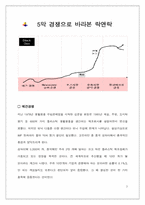 [마케팅전략] 락앤락(하나코비) 기업분석 및 향후 발전 전략-7