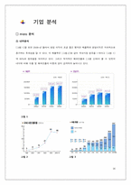 [마케팅전략] 락앤락(하나코비) 기업분석 및 향후 발전 전략-16