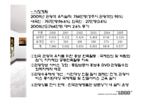 [관광자원개발론] 경주 관광 보문단지-15