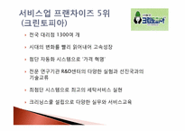 식품유통마케팅-프랜차이즈사업 현황 및 성공방안-15