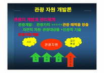 관광 자원 개발론-2