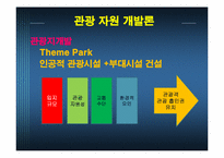 관광 자원 개발론-3
