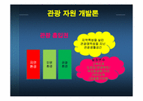 관광 자원 개발론-4